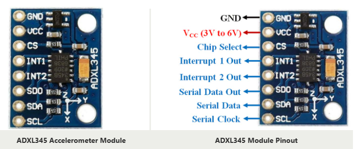 iotwebplanet.com - 2