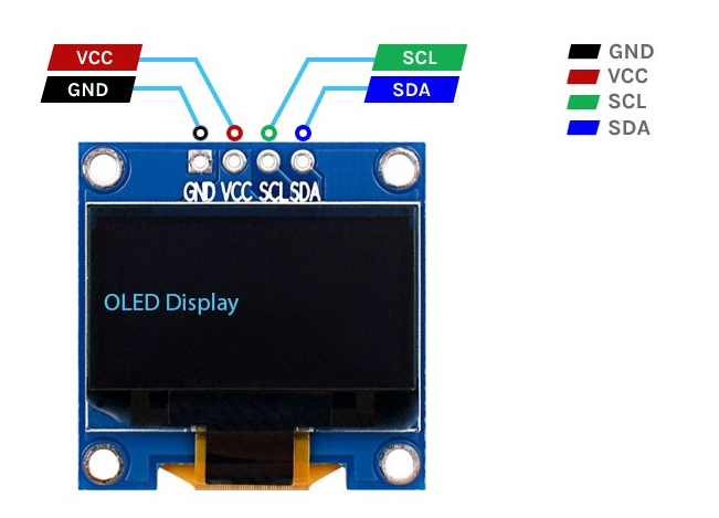 Smart Display Interface Using SSD1306 OLED & ESP32 1 iotwebplanet.com iotwebplanet.com - 1