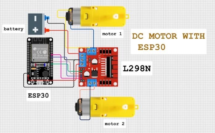 iotwebplanet.com - 3