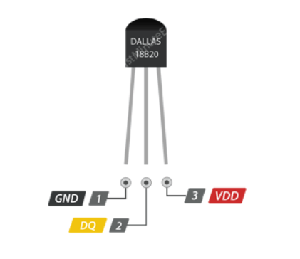 iotwebplanet.com - 1