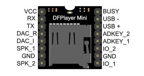 iotwebplanet.com - 1