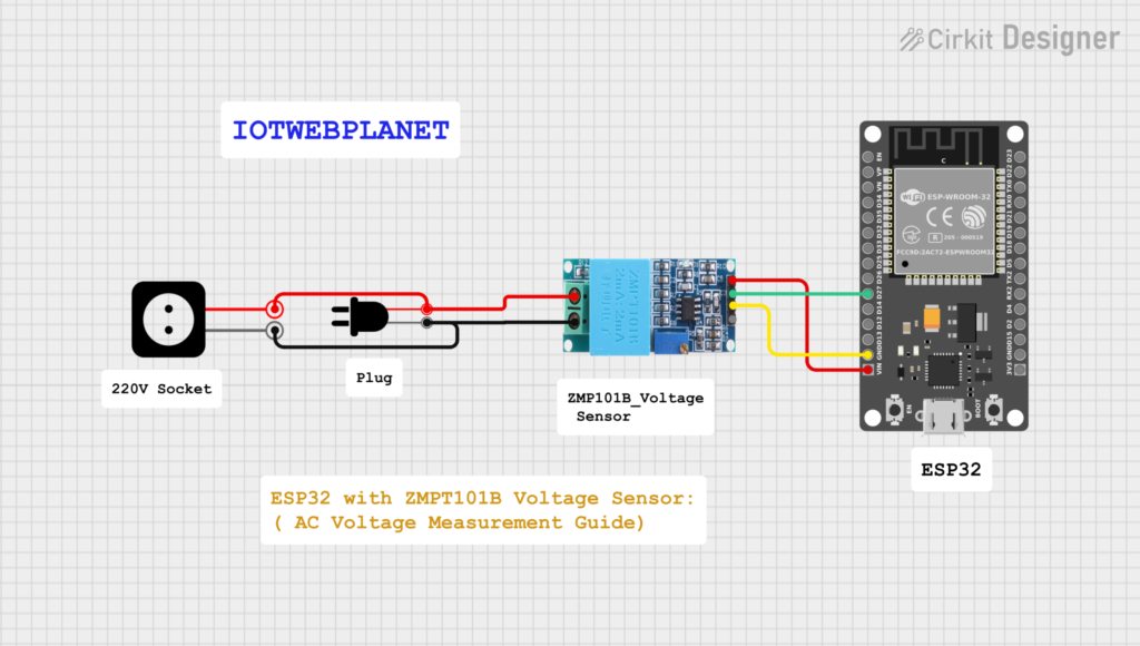 iotwebplanet.com - 1