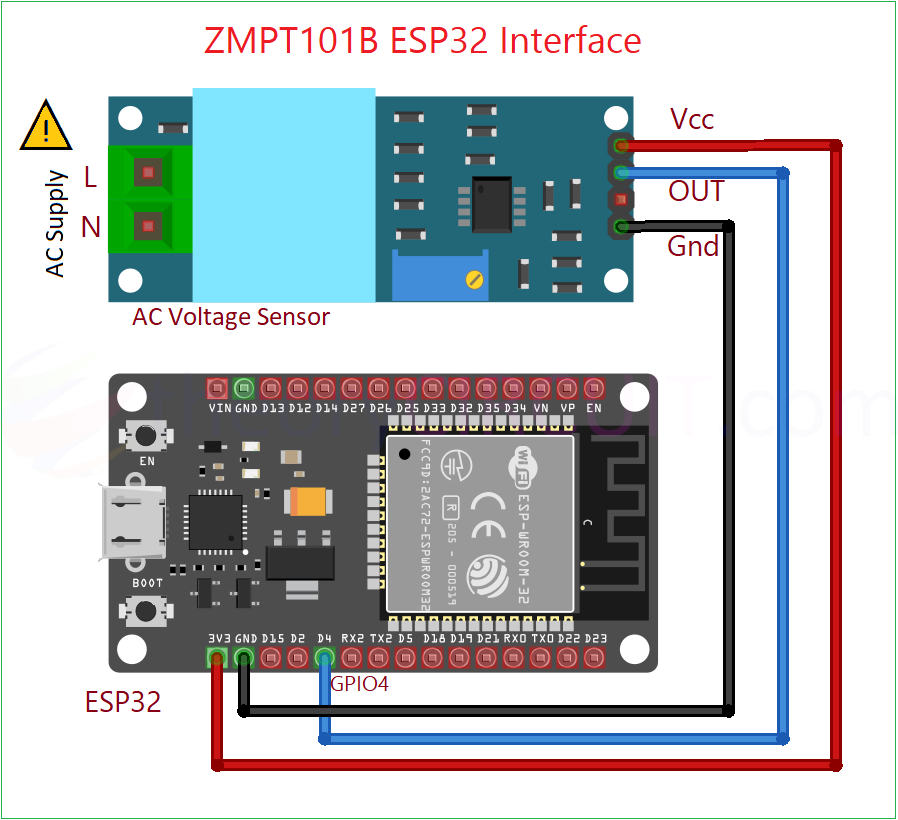 ESP32 with ZMPT101B voltage sensor AC voltage measurement circuit
