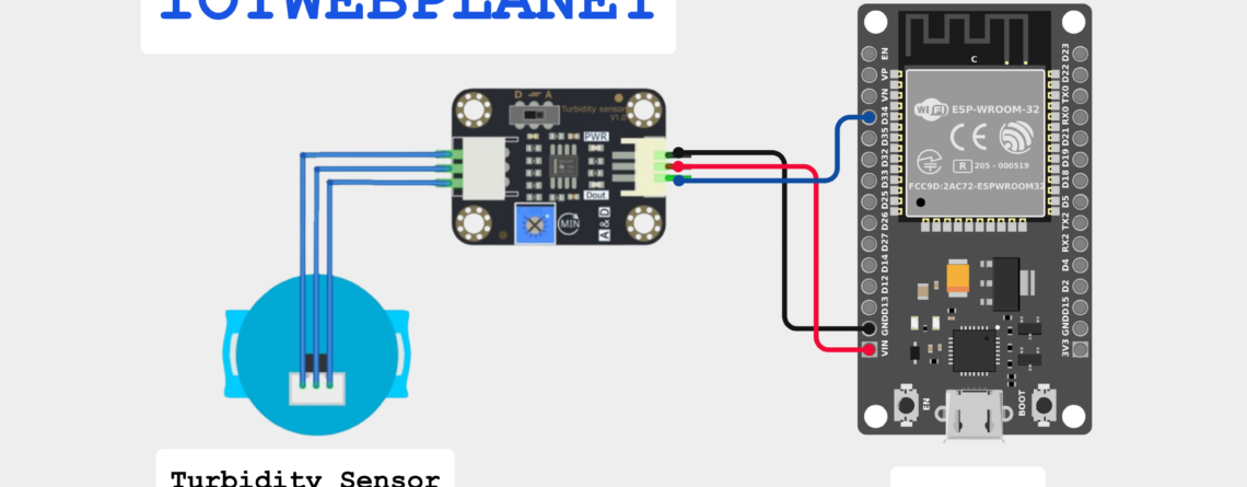 turbidity sensor with esp32