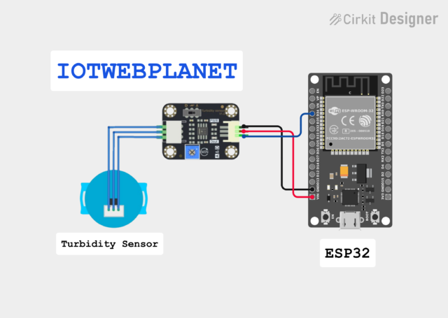 turbidity sensor with esp32