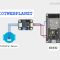 turbidity sensor with esp32