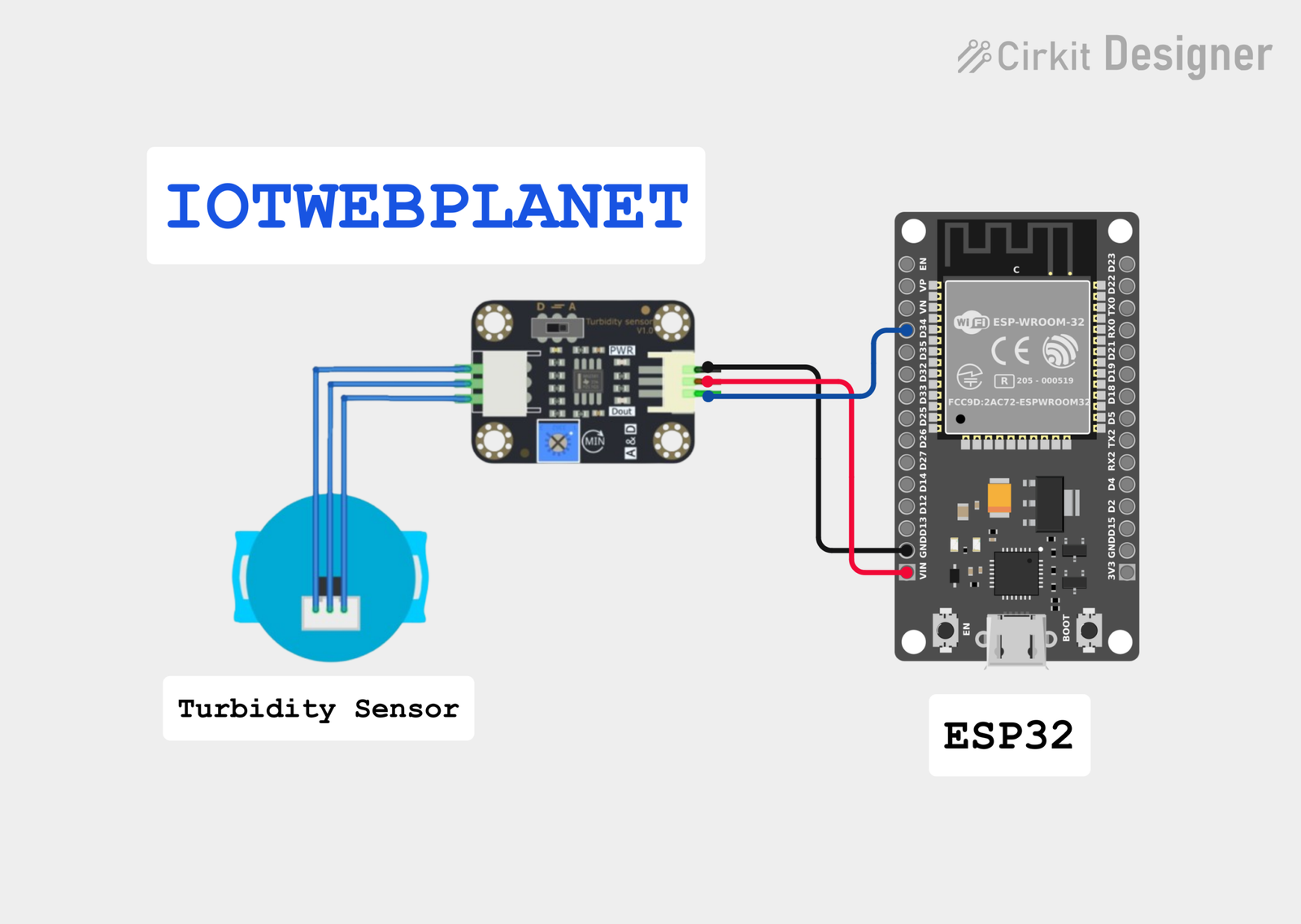 turbidity sensor with esp32