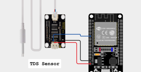 tds sensor with esp32