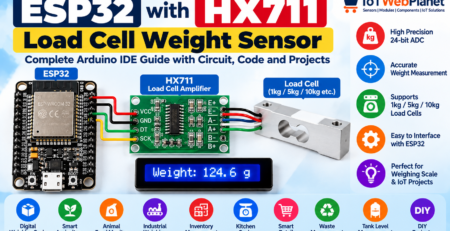 ESP32-HX711-Load-Cell-Guide