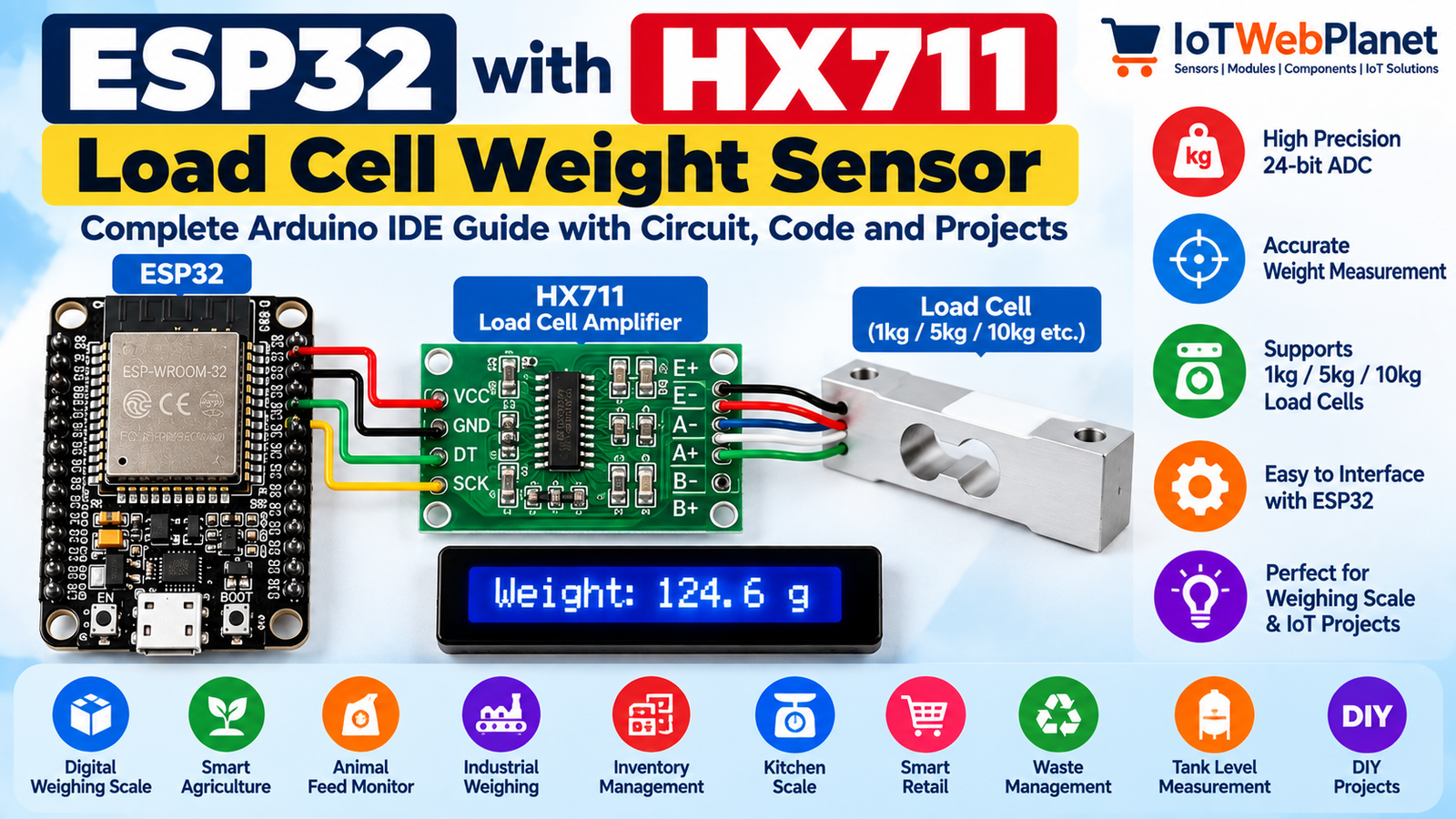 ESP32-HX711-Load-Cell-Guide