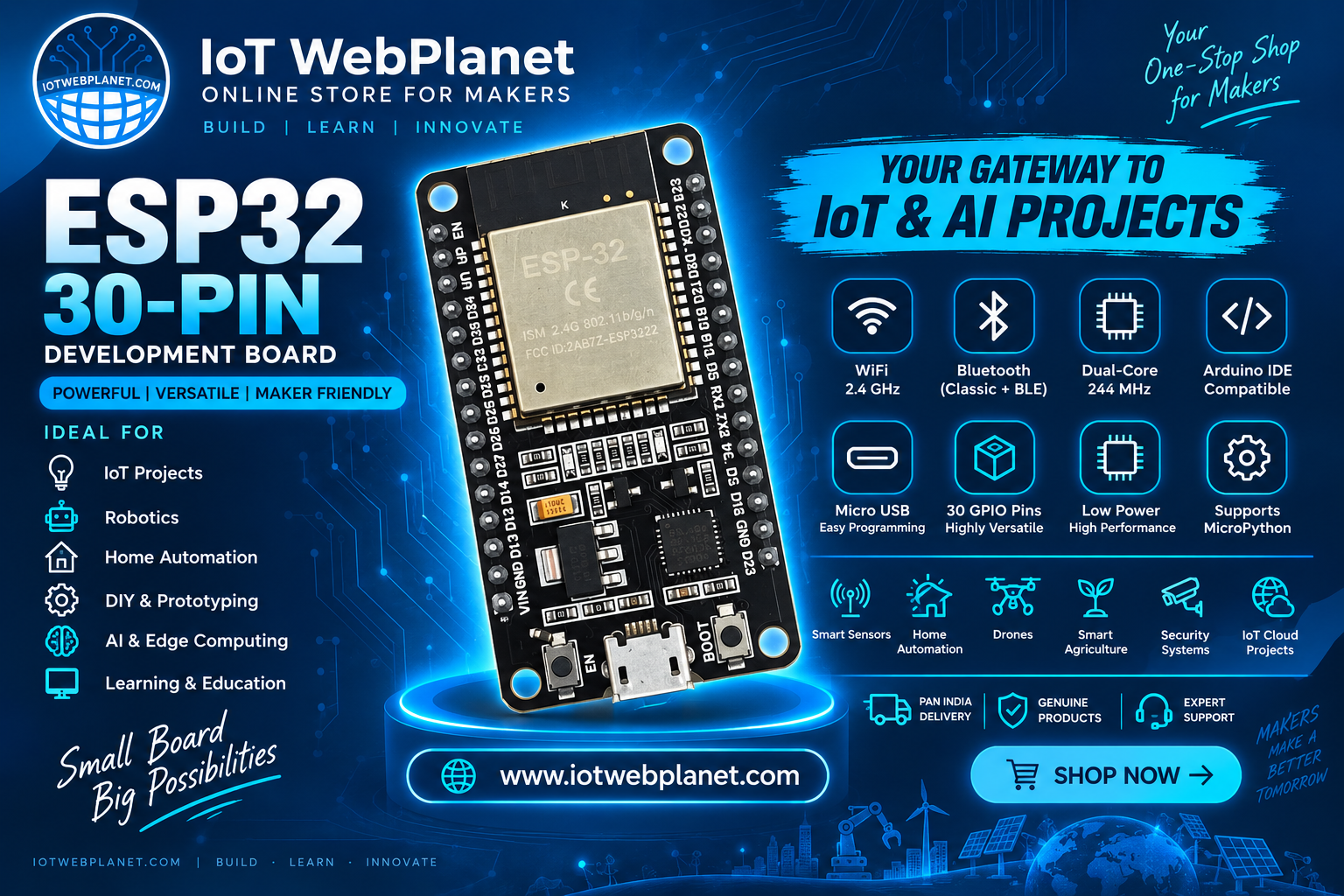 ESP3230PinDevelopmentBoard
