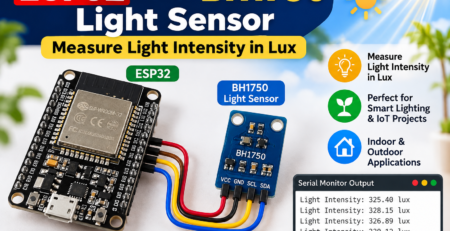 esp32-bh1750-light-sensor-lux-meter-iotwebplanet